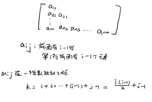 理解一維、二維數(shù)組與特殊矩陣（對稱、三角、三對角）的地址計(jì)算